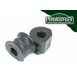 Powerflex Ford Sierra Cosworth 28mm Front Antiroll Bar Bush Kit - Heritage collection
