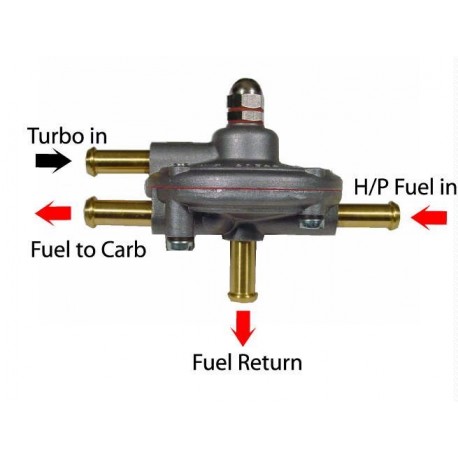 Fuel Pressure Regulator with Tank Return
